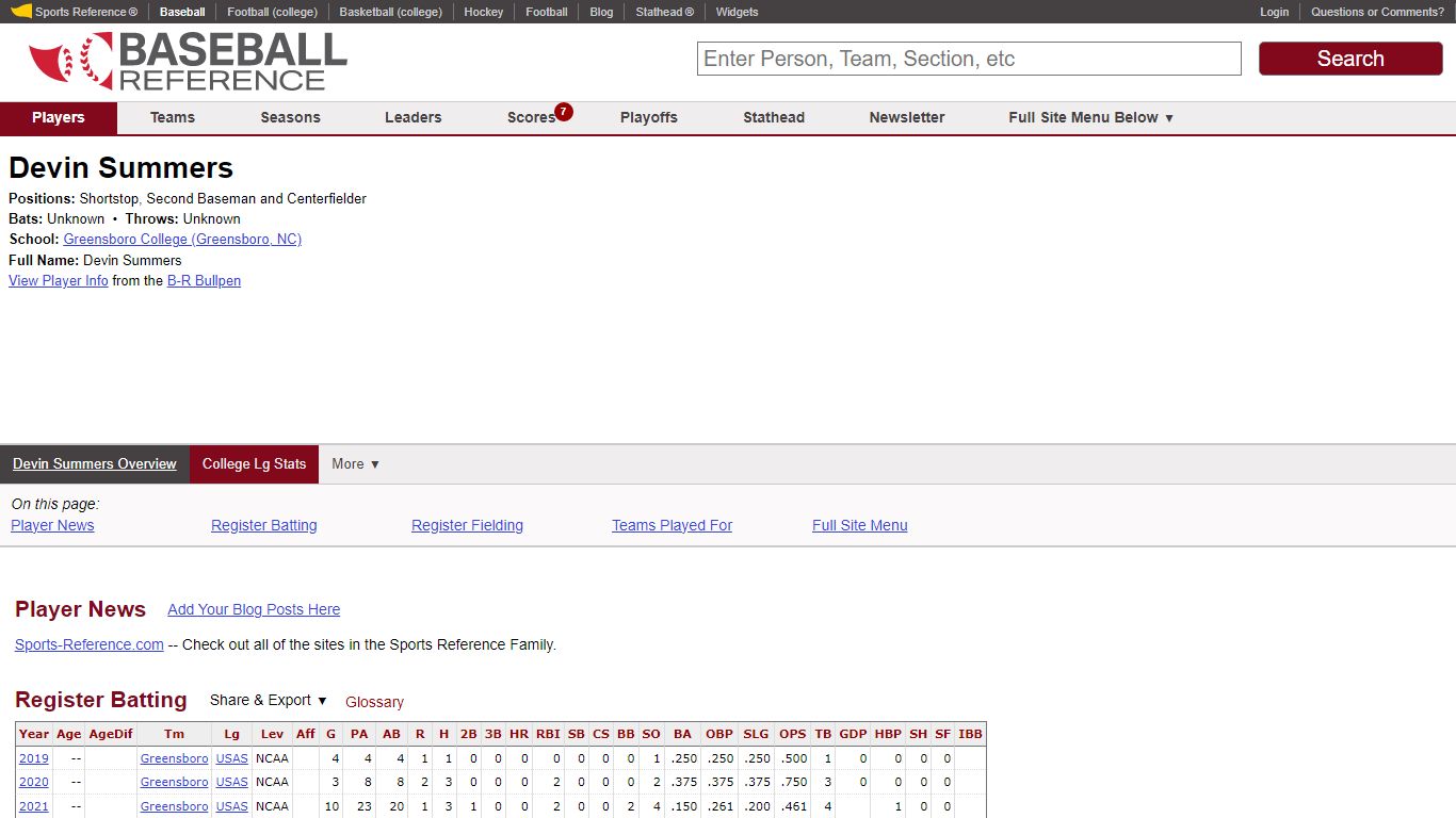 Devin Summers College Leagues Statistics & History | Baseball-Reference.com